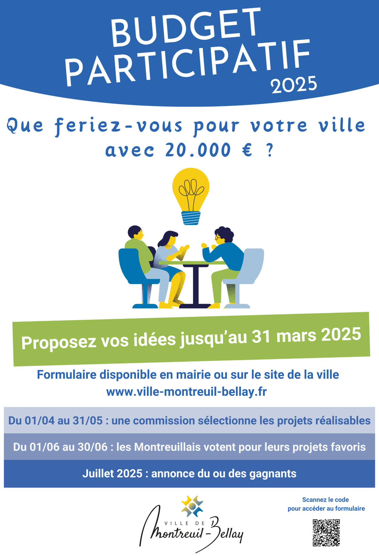 ACTU : Montreuil-Bellay. 3ème édition pour le budget participatif