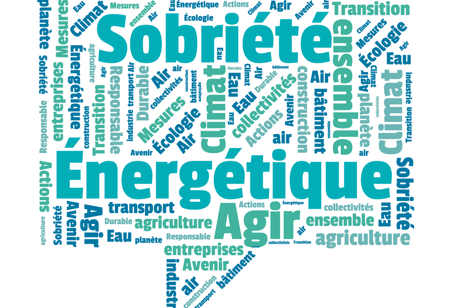 Atelier de concertation Plan Climat - Baugeois-Vallée