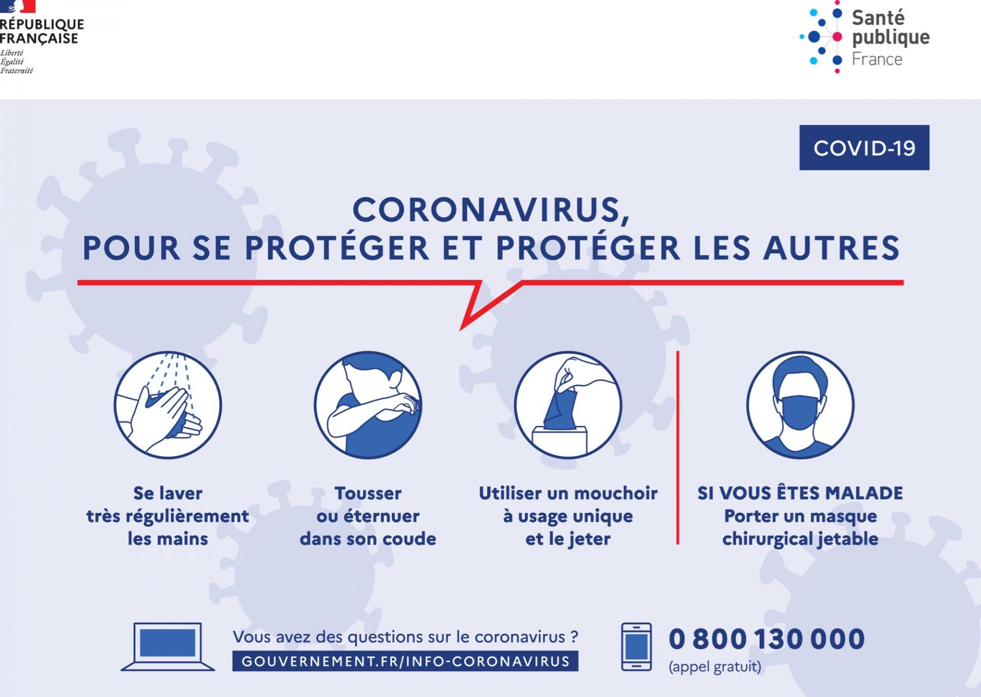 COVID-19 : LES GESTES POUR SE PROTÉGER ET PROTÉGER LES AUTRES